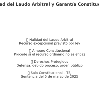Nulidad del laudo arbitral como vía excepcional de control jurisdiccional